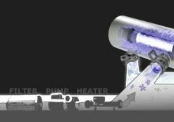 Jacuzzi® ClearRay™ UV Complete Unit For 2016+ Hot Tubs - 6472-722 -Lay-z spa Shop ClearRay flow illustration 047fa5b7 1887 4efd b7b8 0b39ca16c8a7